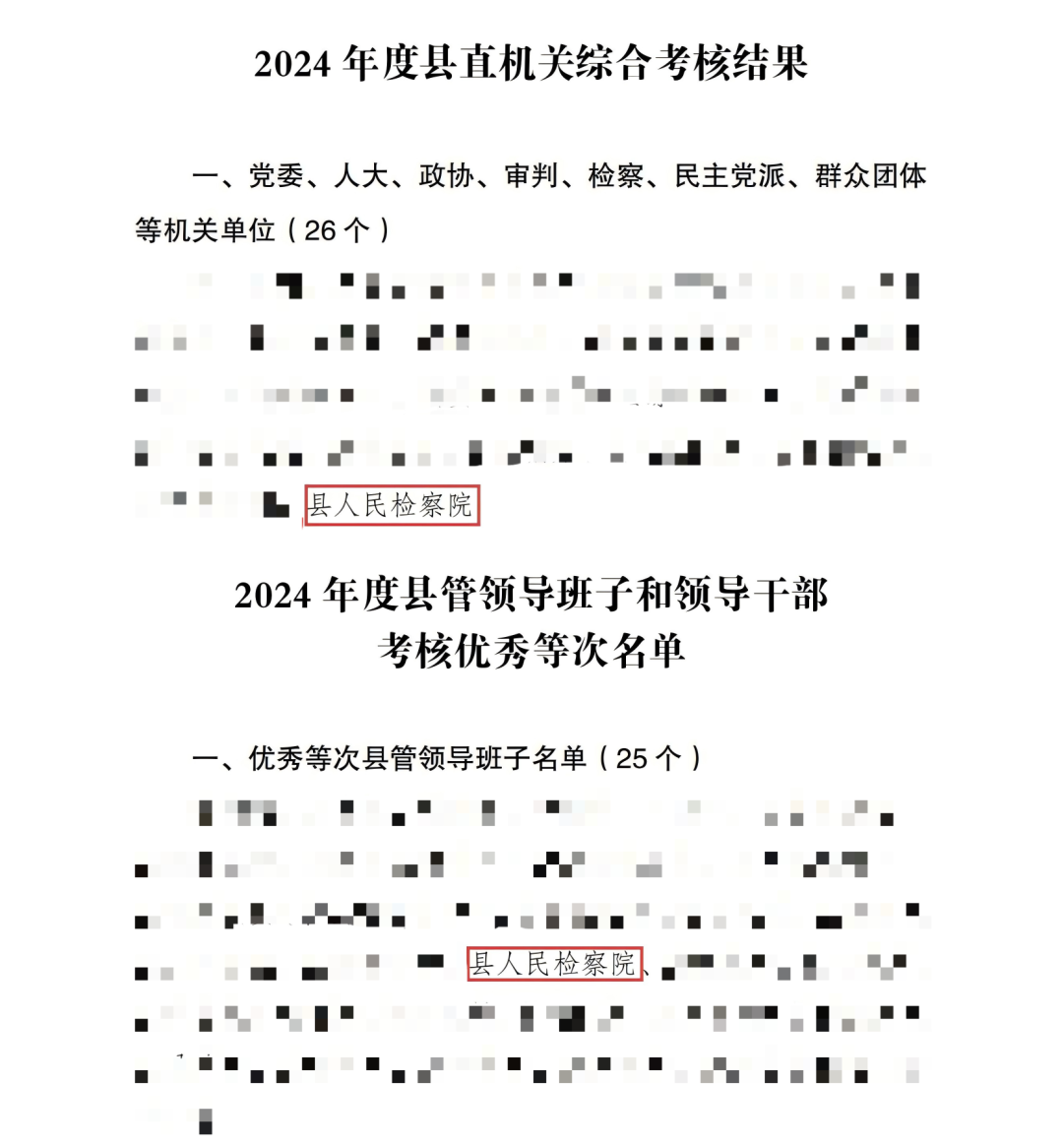 ϲԺ2024ۺϿ˵һȴΣ쵼ӿȴΣ
